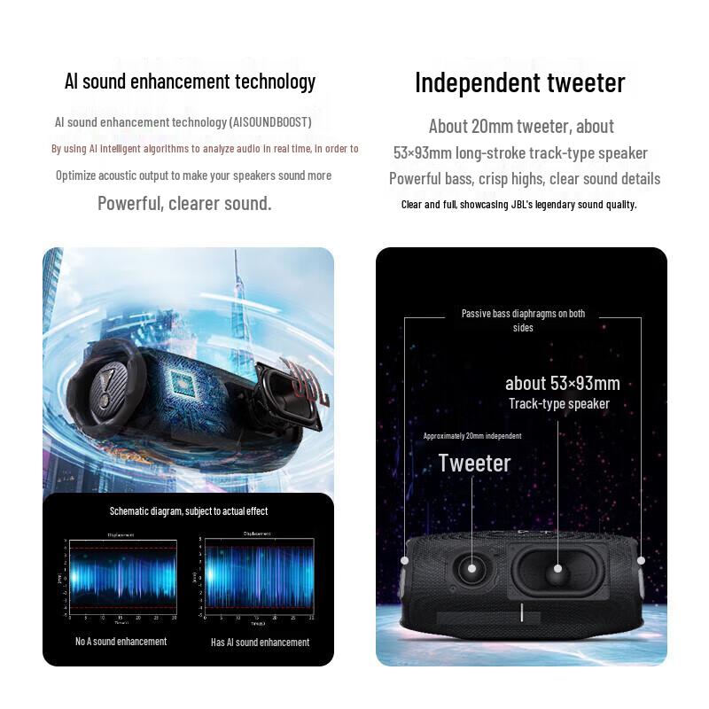 JBL Charge 6 Portable Bluetooth Speaker