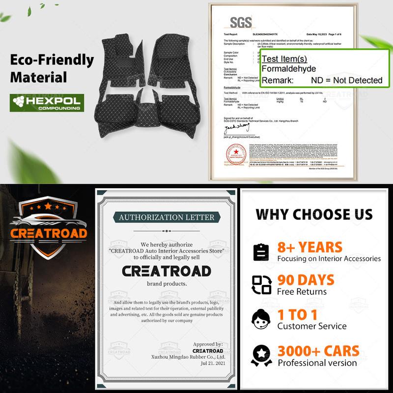 For EXEED RX  2024 2025  Car Floor Mats Automobile Carpet Cover Interior Details Accessories Protective Pad Parts