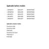 llano Laptop Battery for Lenovo ThinkPad X390/X395/X13 Gen 1
