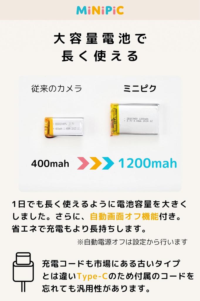 Kids Camera MiNiPiC Mini PiC Toy Camera Children's Camera