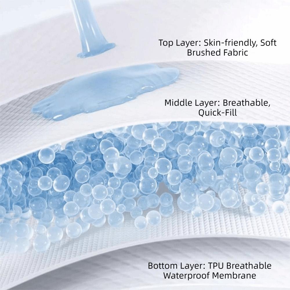 Non-slip Solid Color Mattress Cover Skin-friendly Urinary Barrier Bed Sheet Bed Cover Elderly