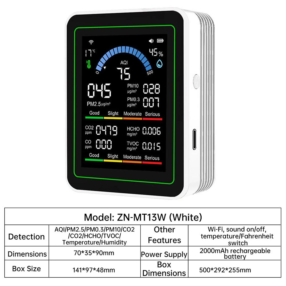 Tuya WiFi 10-в-1 Монитор качества воздуха, Монитор CO₂, Детектор формальдегида, Измеритель температуры и влажности