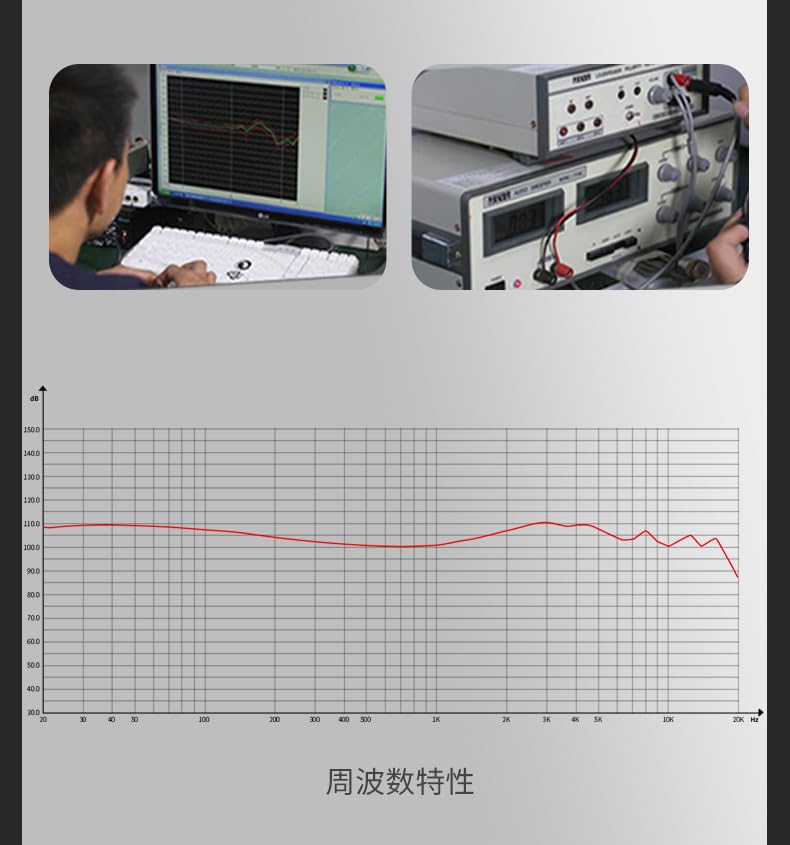 Новый шедевр в проводных наушниках HZSOUND LUNA гибридный драйвер с двойной звуковой катушкой и плоской диафрагмой, металл, сильные магнитные полосы, 7,2 смолы, двойная игла
