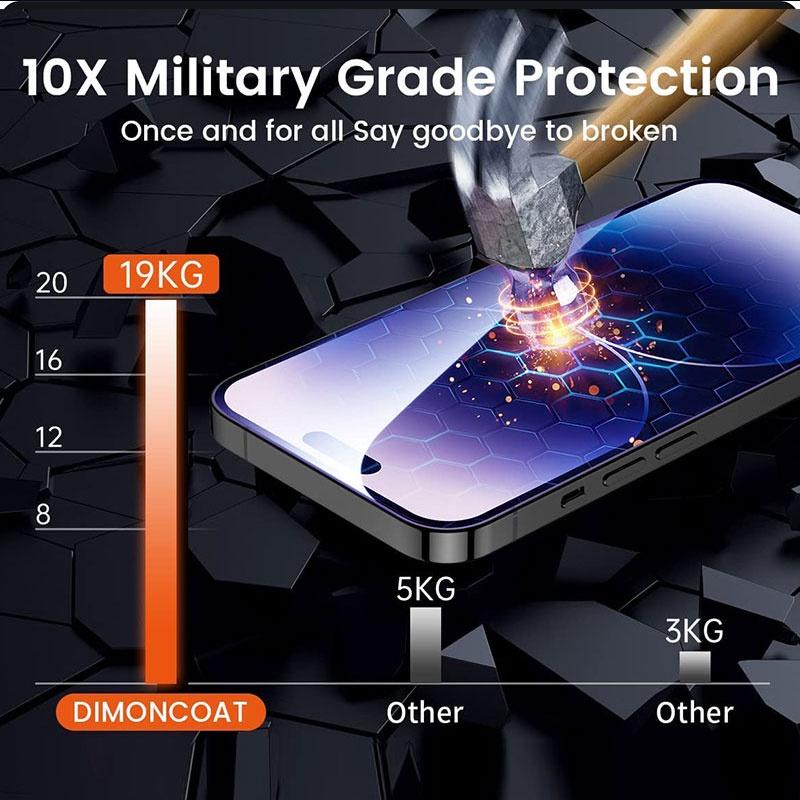 Xiaomi Mi 11 Lite Redmi Note 13s 13 12s 12 11s 11 10s 10 9s 9 8 Pro Pro + Poco X6 X5 X3 NFC 12C 13C 10C 9T 9C Защитная пленка из антисинего закаленного стекла