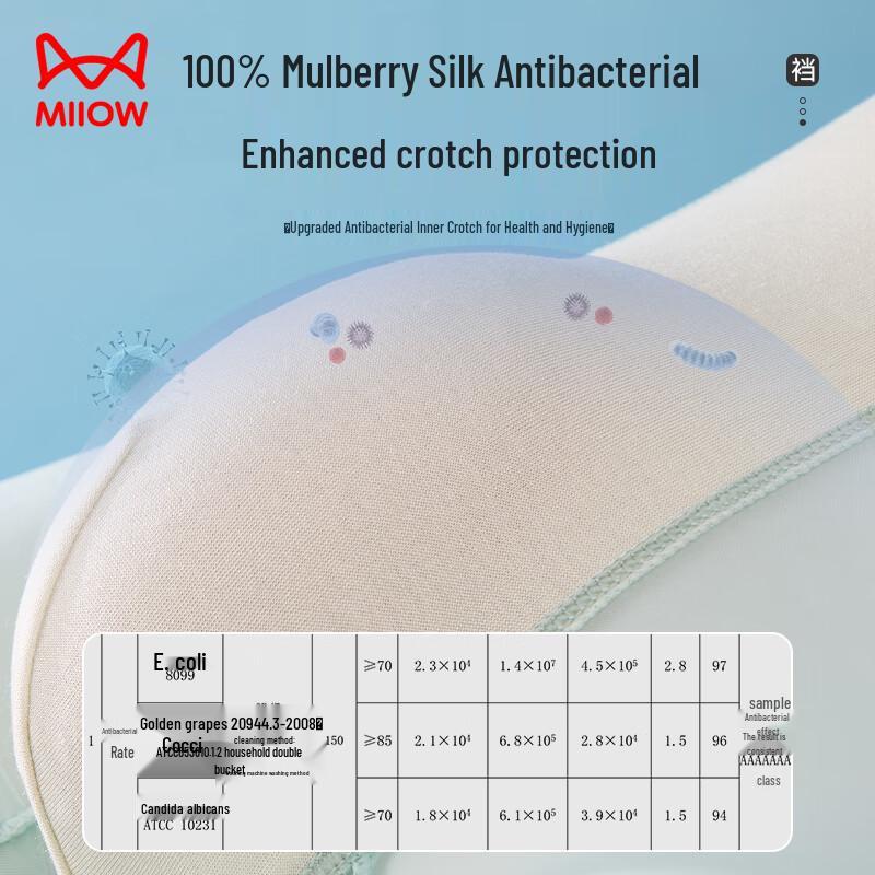 Мужское нижнее белье Maoren из 100% шелка с охлаждающим эффектом, быстросохнущие боксеры-брифы - 4 штуки