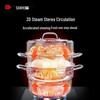 Sanhe 304 Stainless Steel High-Arch Lid Pot