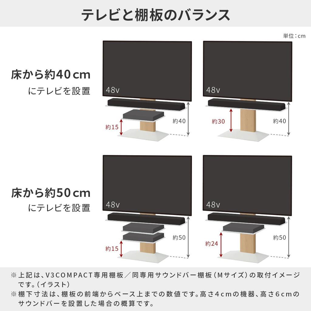 Подставка под телевизор EQUALS Настенная подставка под телевизор WALL V3 COMPACT Специальная полка для звуковой панели, размер M, цвет черный сатин