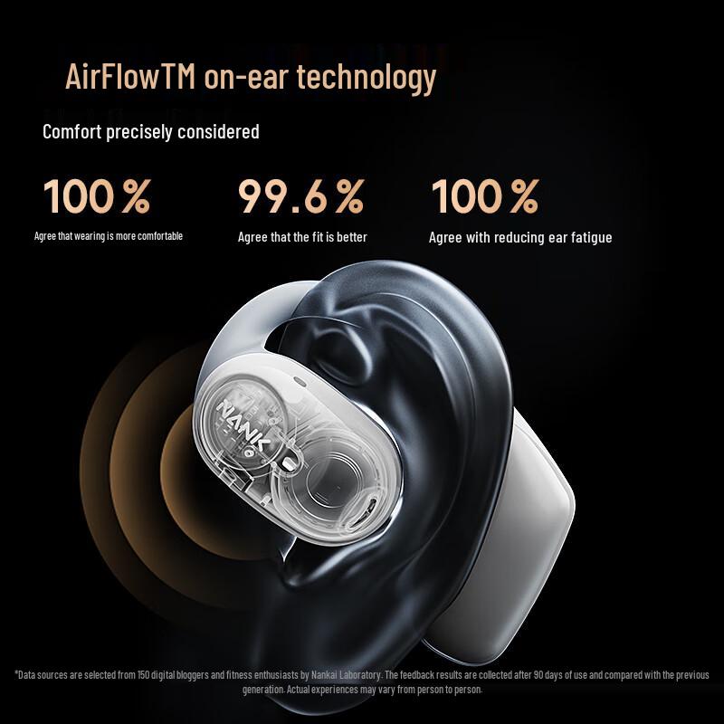 Nank OE Pro2 Open-Ear Wireless Sports Headphones