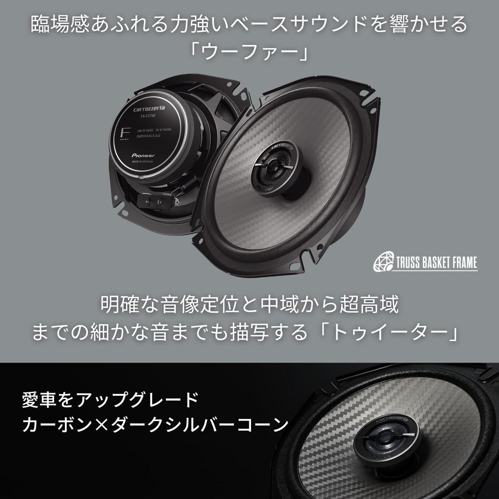 Pioneer 17см Коаксиальные Аудио Колонки Custom Fit TS-F1750 2-полосные High-Resolution (Карроццерия)
