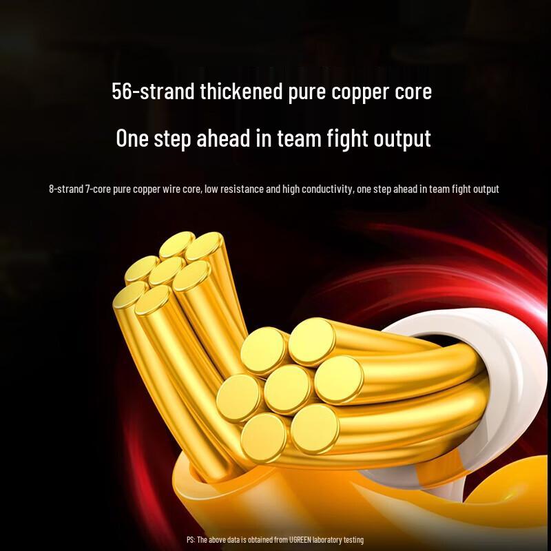UGREEN Cat8 10 Gigabit Ethernet Cable