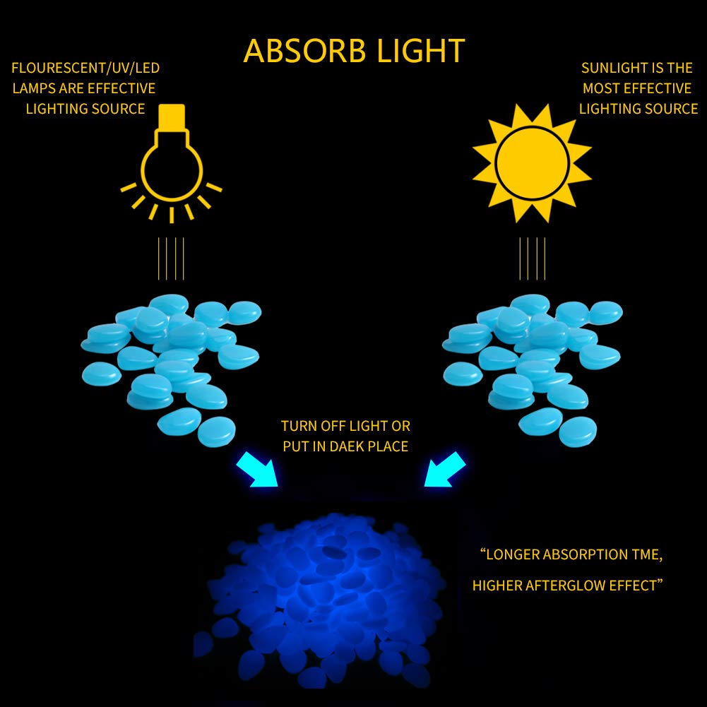 Luminous Stones Glow In The Dark Pebbles Glowing Stones Outdoor Walkways Home Garden Yard Decor Fish Tank Pebble Rocks