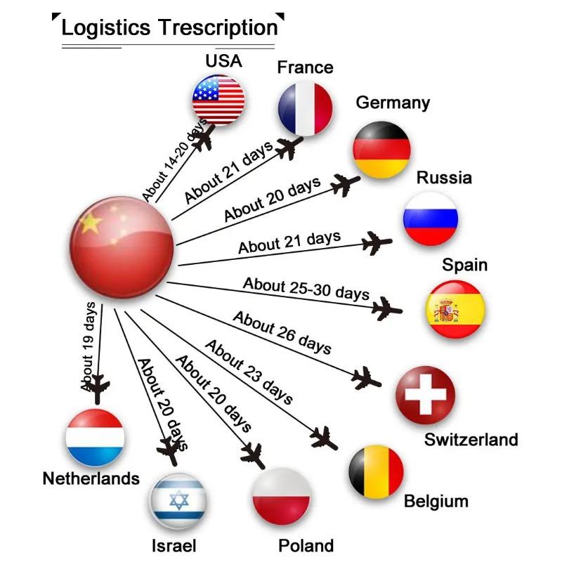 Minimalist Abstract Line Woman Body Face Wall Art Boho Canvas Painting Modern Posters Prints Wall Mural Pictures Living Room