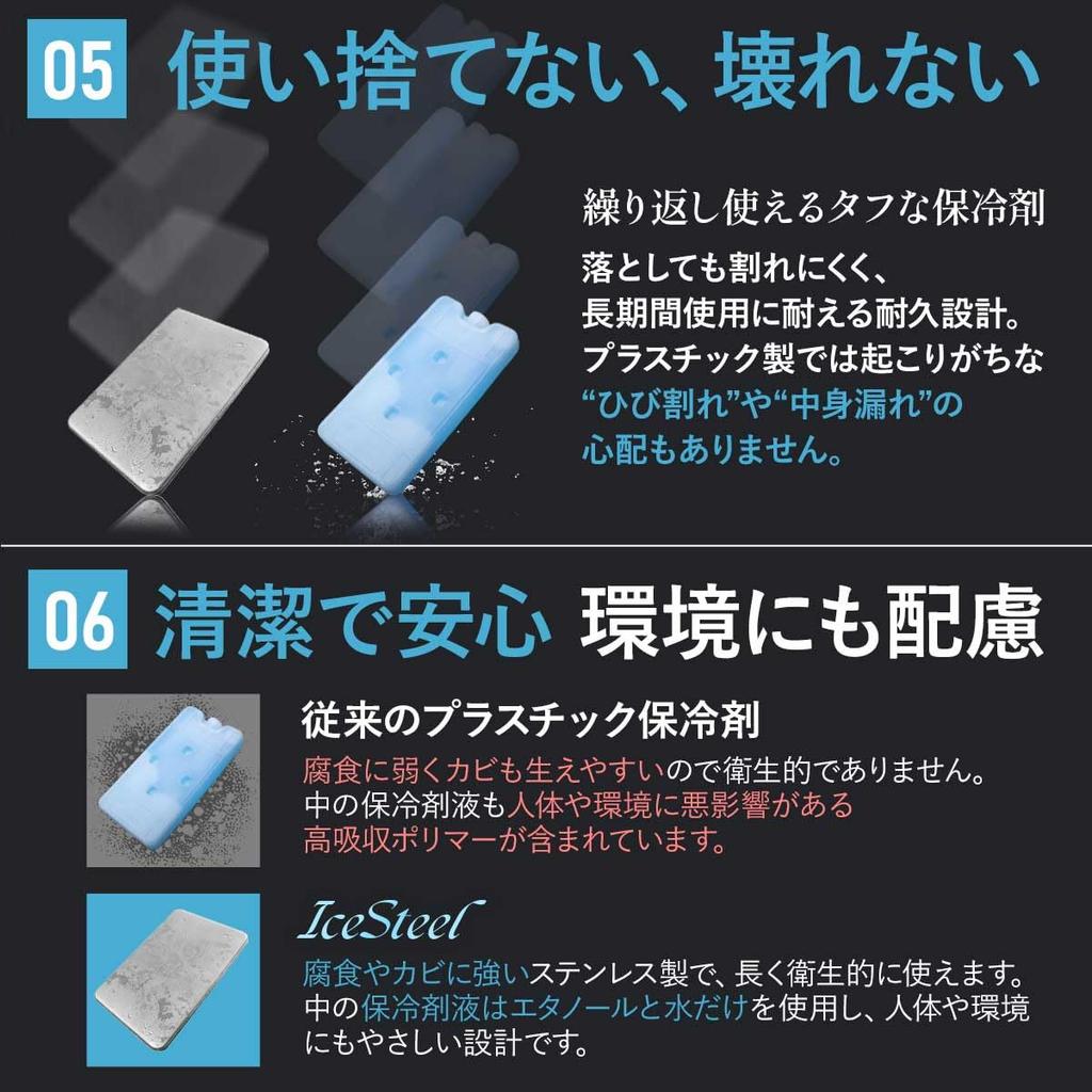 Iikuru Ice Мощный Охлаждающий Мини-Пакет со Льдом из Нержавеющей Стали, Долговечный, Тарелка, Пакет, Компактный, Маленький, Легкий,