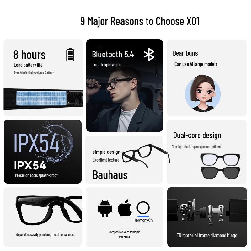 Smart AI Bluetooth Sunglasses: Voice Assistant, Sports Functionality, Multifunctional Translation, Anti-Blue Light & Anti-UV Protection
