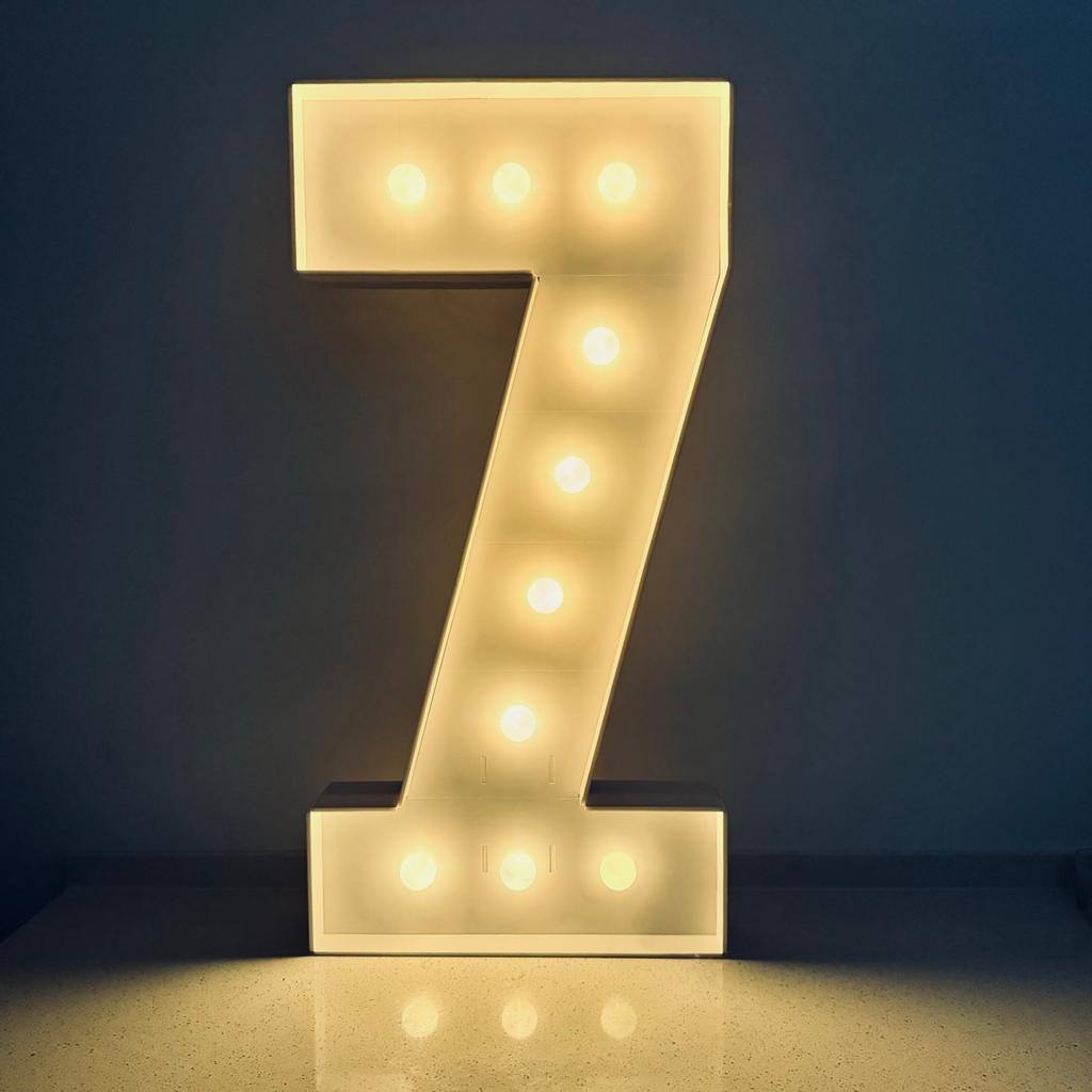 1 шт. 91,5 см/36 дюймов Светящаяся цифровая рамка-маркиза Теплый свет KT-доска Номер 0-9 Подключаемая KT-доска Декоративный свет для вечеринки по случаю дня рождения Юбилейный декор