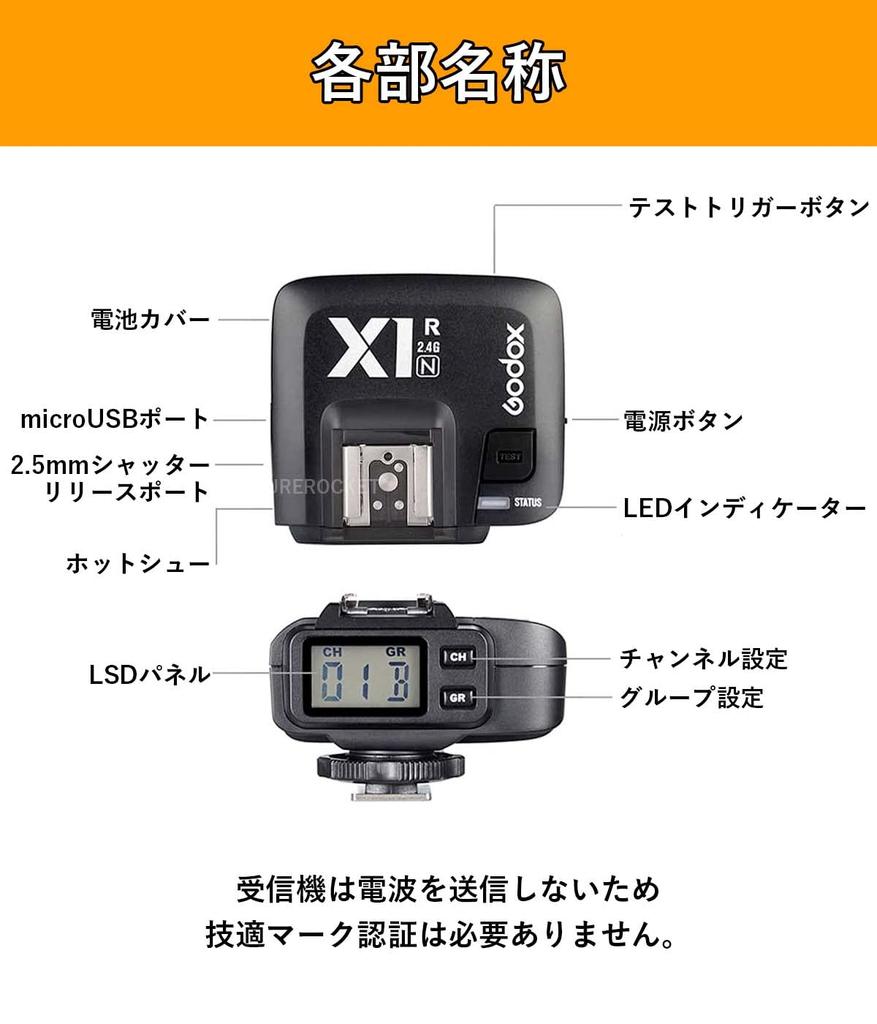 Godox X1 X1RN Wireless Receiver Nikon Compatible with Japanese Authorized Distributor with Cloth X1R-N
