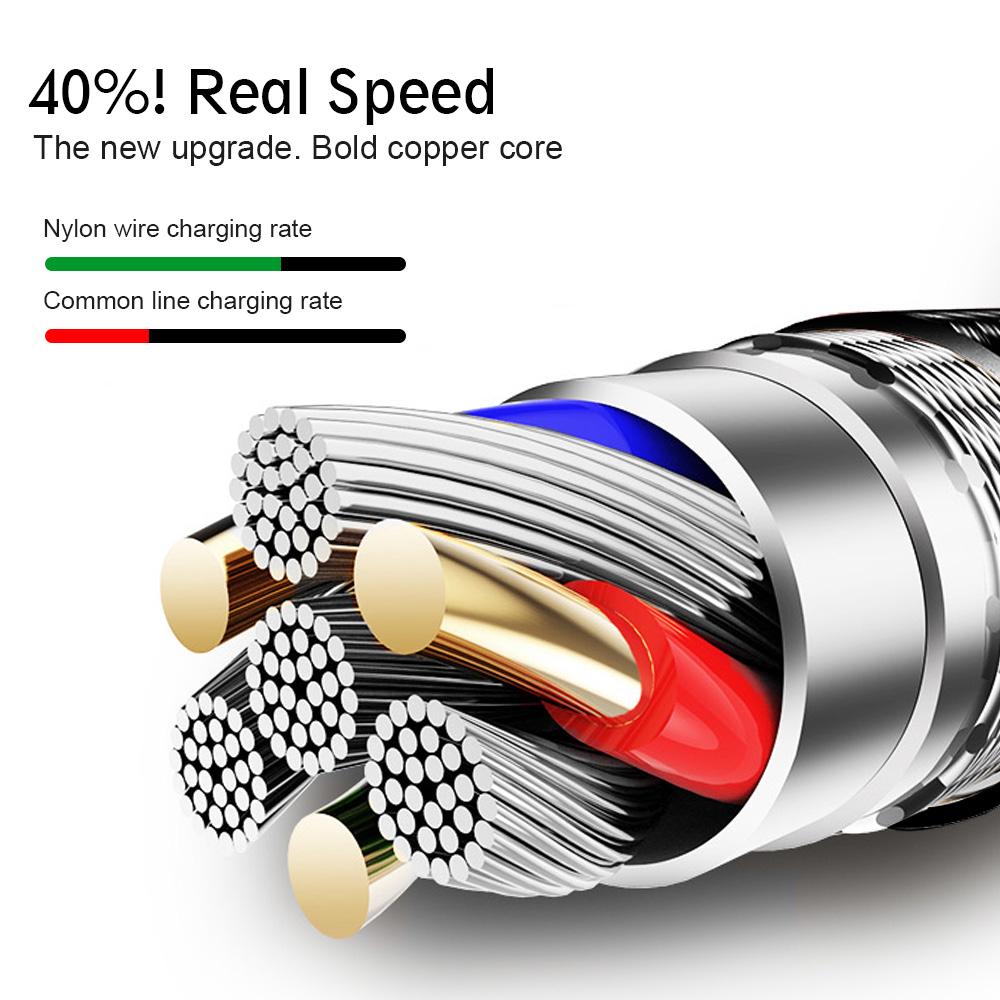 Кабель Micro USB, нейлоновая оплетка, быстрое зарядное устройство для передачи данных, USB-кабель для Samsung, Xiaomi, Redmi, Huawei, LG, Microusb, Android-телефонные кабели
