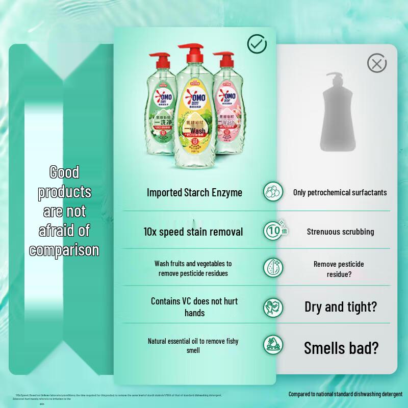 New Year Household Cleaning & Personal Care Bundle
