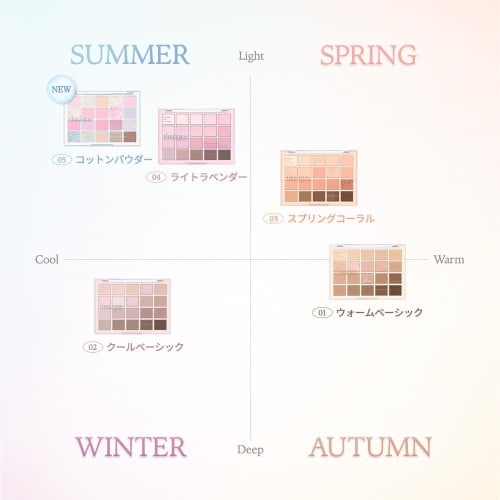 Официальная палетка теней Daisyik Mood Shadow Palette 20 цветов/Палитра теней для век (#05 Ватный порошок)