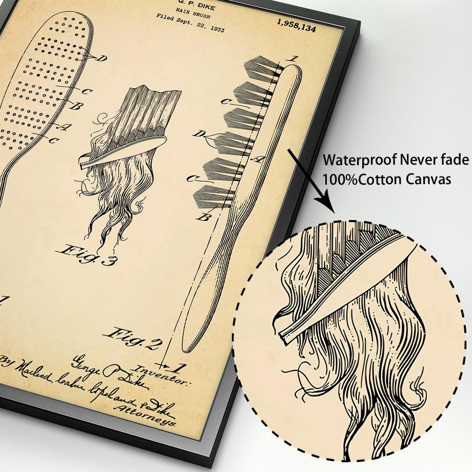 Парикмахерская, патентная настенная живопись на холсте, машинки для стрижки волос, ножницы, сушилка, постеры и принты, художественная роспись, декор для гостиной