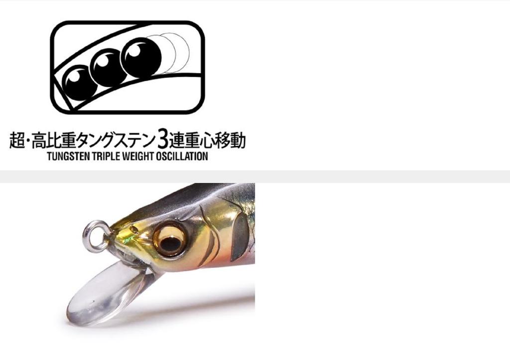 Megabass Таблица действий с плавающей приманкой Cookai Slim 140F (6369)