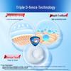 Гель для душа Safeguard Чистый Белый и Жимолость 3 шт. Специальное предложение