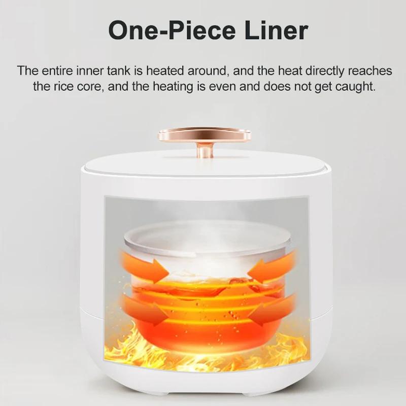 Smart Rice Cooker Multi-Household Antiprigar Pan Mini Cooking Machine Kitchen dormitory Rice Cooker