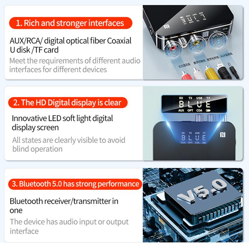 NFC Bluetooth 5,0 аудиоадаптер 3,5 мм AUX RCA беспроводной приемник-передатчик оптический/коаксиальный музыкальный адаптер для ТВ ПК автомобильный динамик