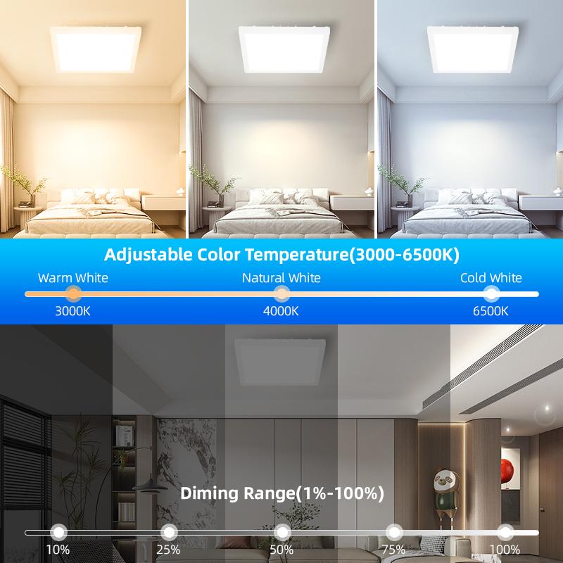 Светодиодные потолочные светильники с регулируемой яркостью, современные панельные светильники с подсветкой, пульт дистанционного управления, 220 В, потолочный светильник для домашнего освещения