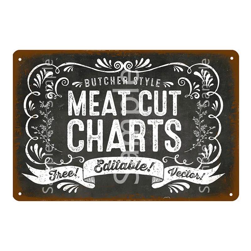 Постер "Руководство мясника" Винтажные металлические таблички Схемы разделки мяса Живопись Кухонное искусство Картина Декор для стен ресторана YL006