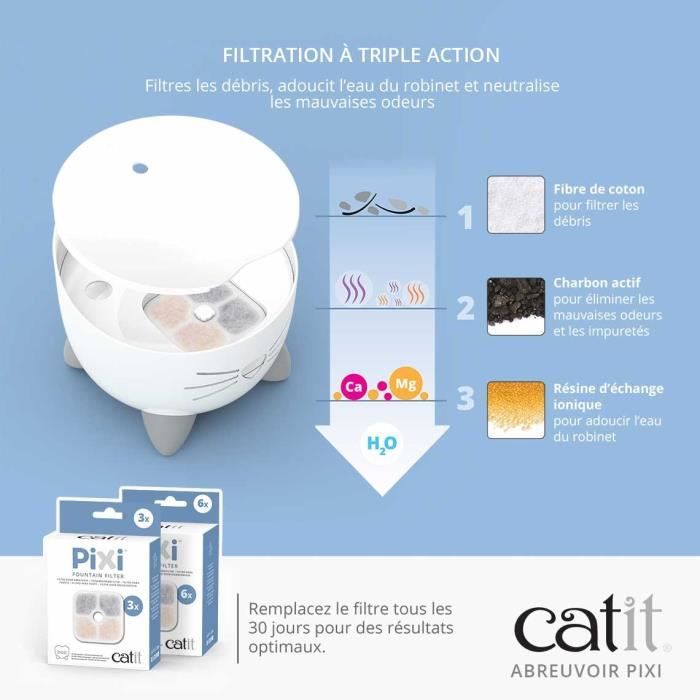 CAT IT Автоматическая поилка для кошек - 2,5 л - Синяя