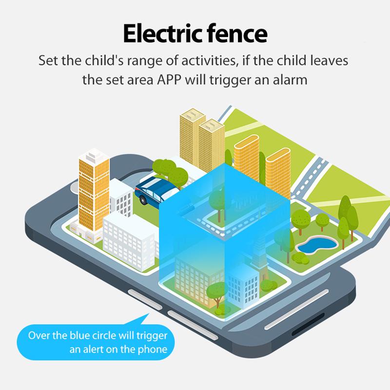 696 Y92 Детские умные часы с экраном 1,44 дюйма, позиционирование фунтов, Gprs, водонепроницаемые, Po Music, Sos Call, анти-потерянные часы, детские часы