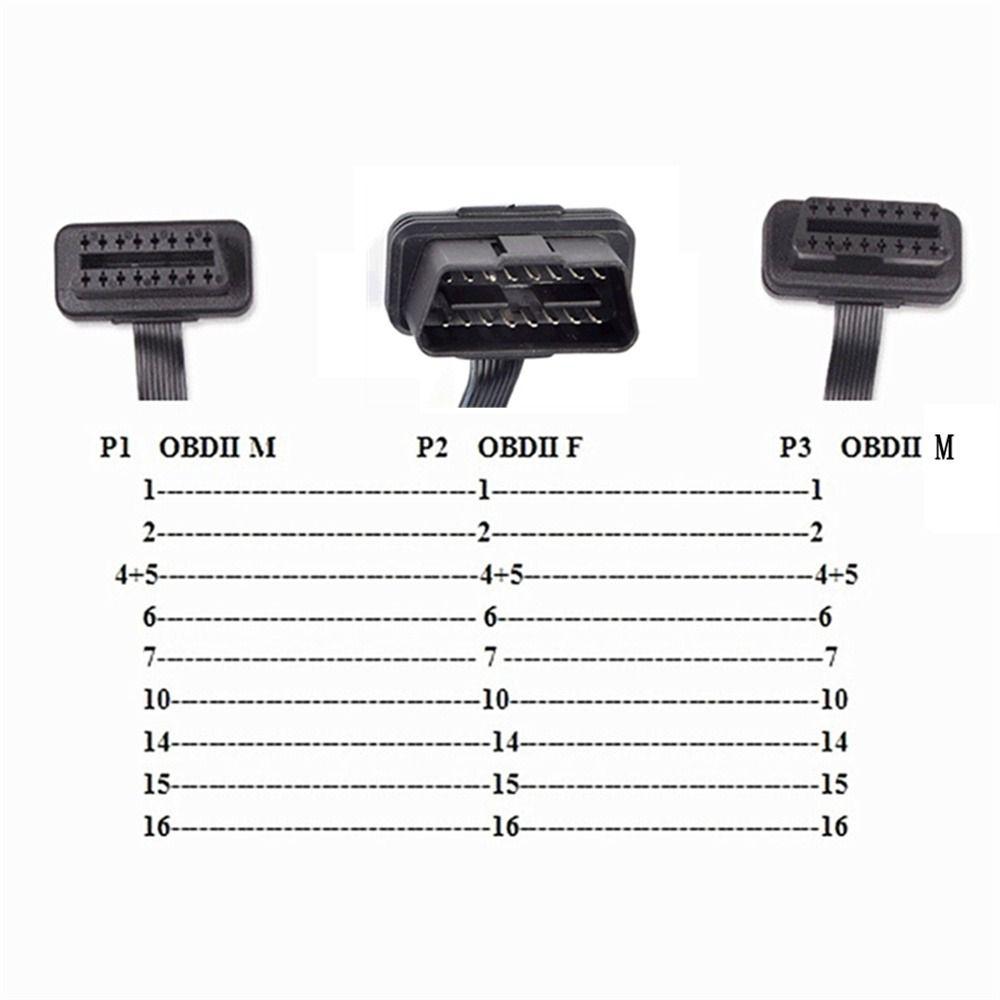 OBD OBDII OBDII Y-разветвитель Автомобильный удлинительный кабель Удлинительный кабель для сканера Разъем для диагностического сканера
