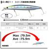 Daiwa Shoreline Shiner Z Vertis R 125S Sea Bass Adel 125mm Minnow, Hiramairai,