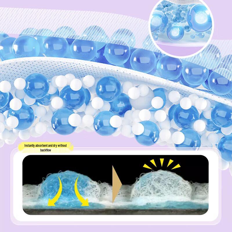 Kao Imported Overnight Sanitary Napkins with Wings