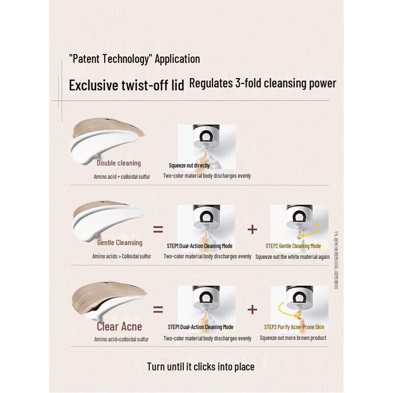 C-Care Acne Control Dual-Tube Facial Cleanser