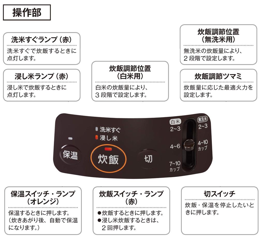 Газовая рисоварка Rinnai 1 Sho Brown для пропана "Kogamaru" RR-100VQ(база данных) РР-100ВQ(база данных)/ЛП