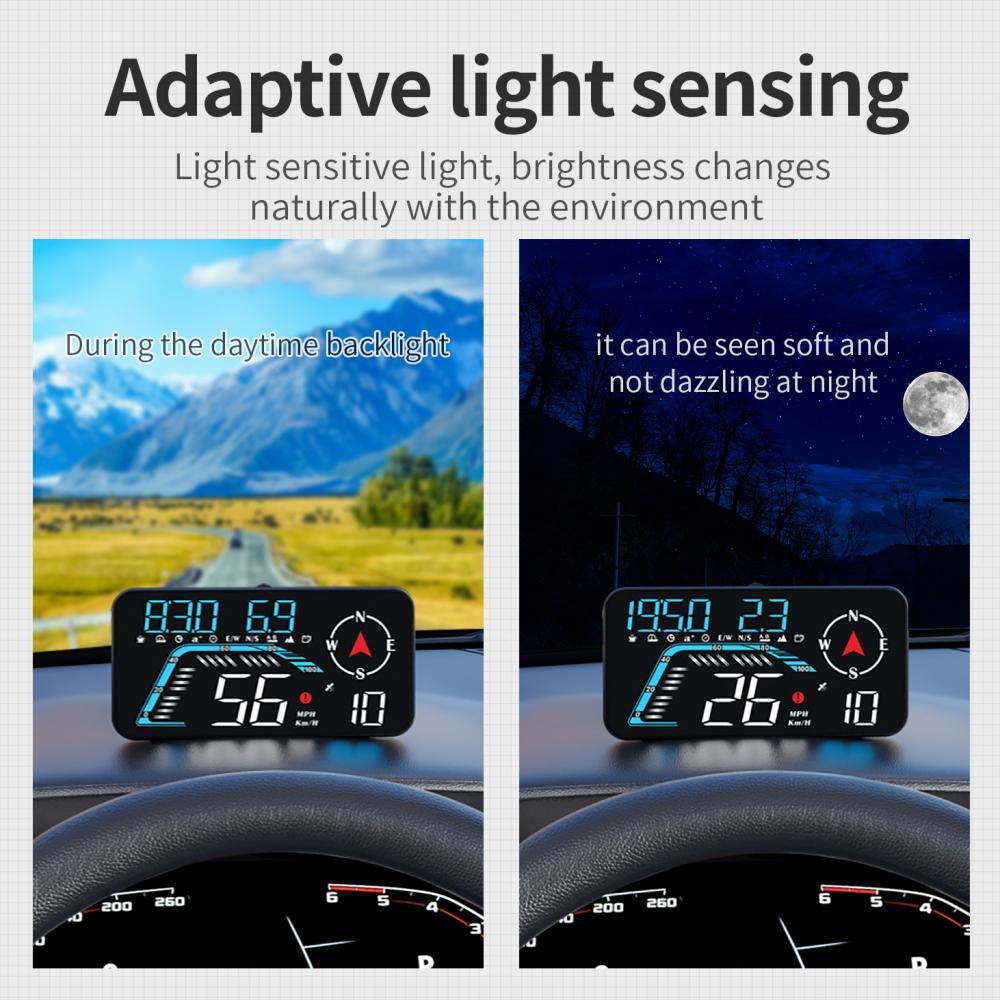 ZQKJ G12 GPS HUD For All Cars Speedometer Car Head Up Display Digital Speed Meter Clock Km/h Odometer Automotive Electronics
