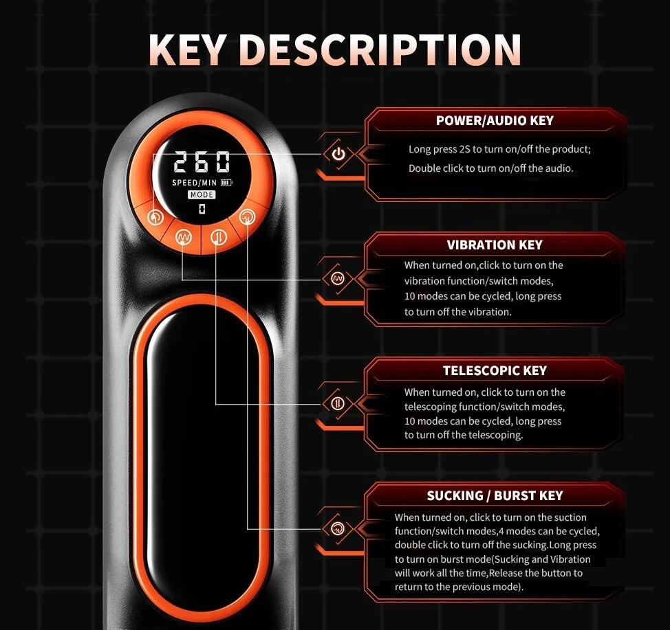 Автоматический мужской мастурбатор, чашка для сосания, товары для мастурбации, секс-игрушка для минета, секс-игрушки для мужчин, аксессуары, эротические товары для взрослых 18