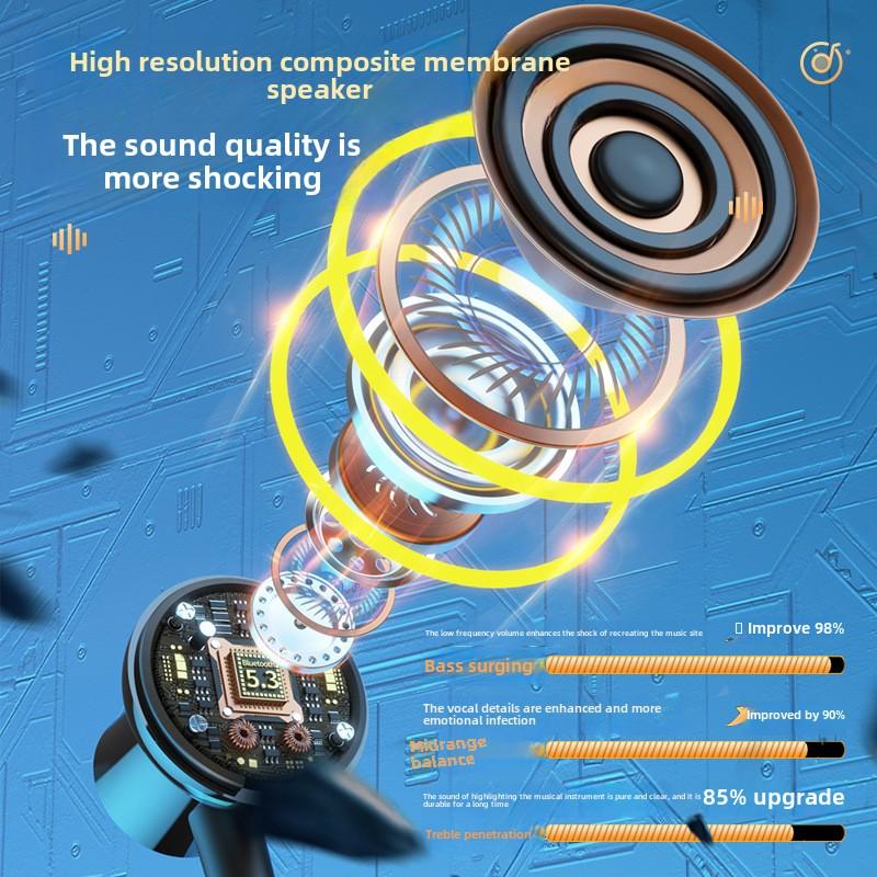 Беспроводная Bluetooth-гарнитура для шеи, висящая на шее, бег, сверхвысокая выносливость, шумоподавление, цифровой дисплей