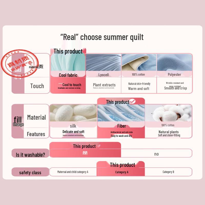 Mercury Ice Silk Cooling Summer Comforter