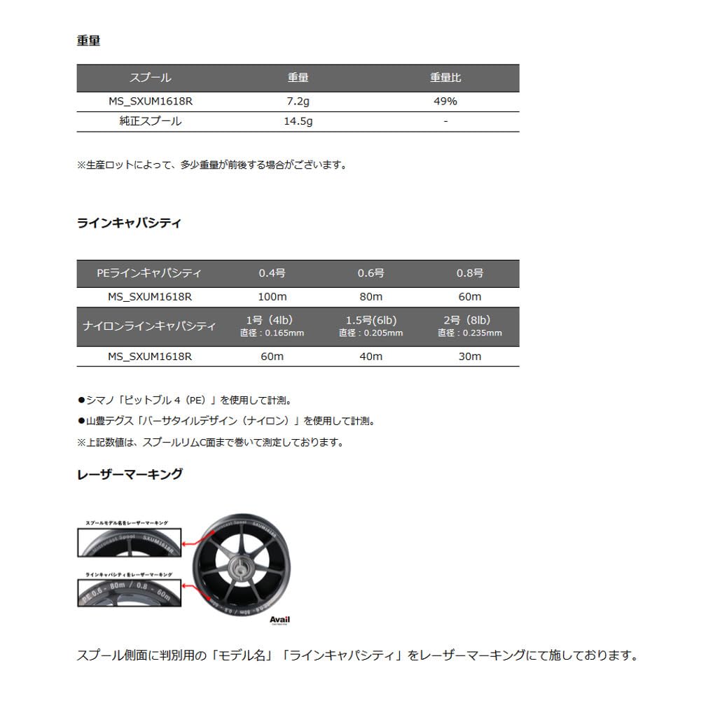 Avail Микролитая катушка SXUM1618R Gunmetal ms_sxum1618r_gmt