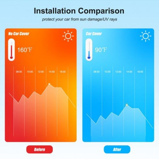 Front Car Sun Shade Windshield Window Sunshade Cover For Benz GL X164 2006-2012