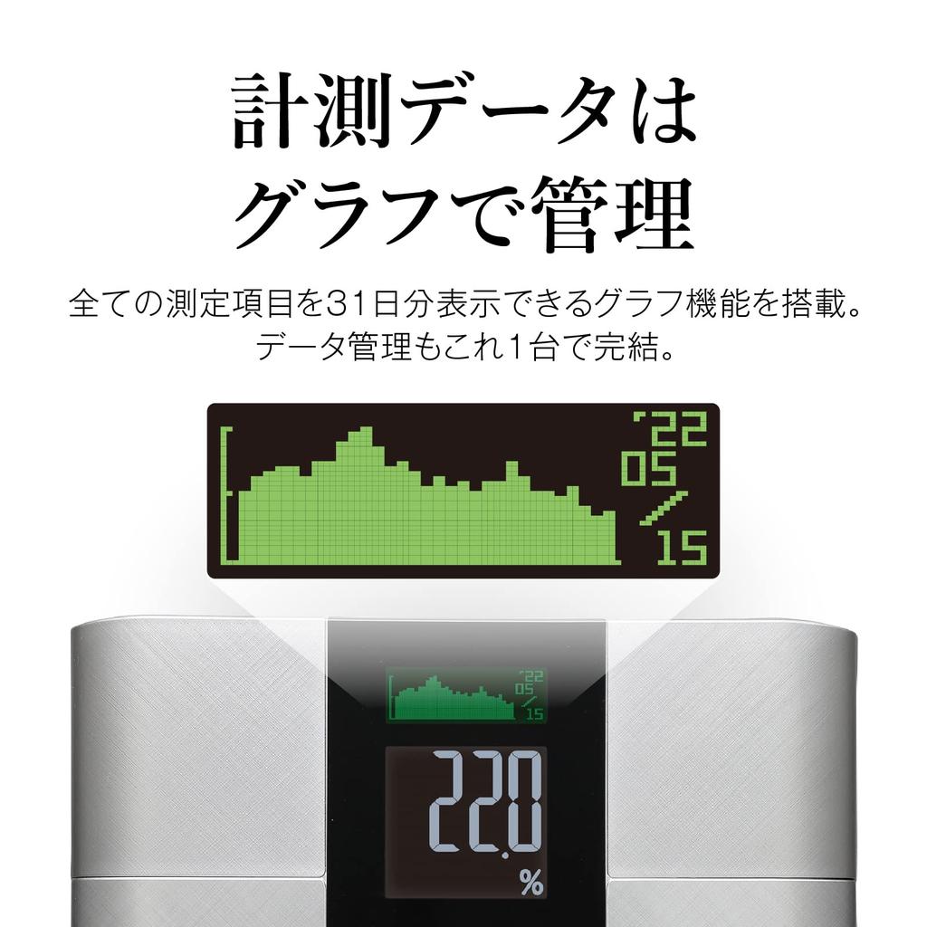 Tanita Body Composition Analyzer with Graph Management Technology Latest First InnerScan Dual to Measure Muscle Quality Silver Equipped with Medical