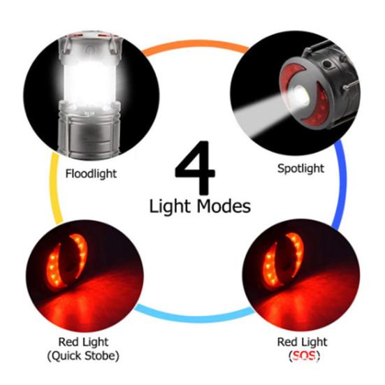 Светодиодный фонарь для кемпинга, наружный, перезаряжаемый, аккумуляторный, аварийный фонарь 2-в-1, ручной телескопический фонарь для кемпинга