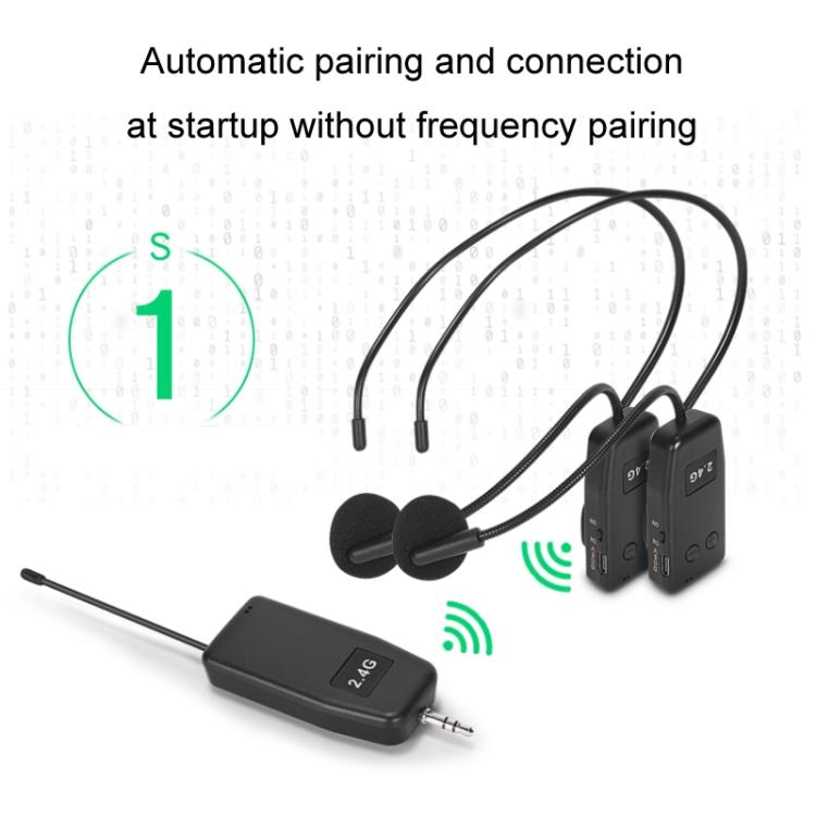 Professional Omni-directional Wireless Microphone Sans Fil with 2.4g Receiver Noise Cancelling Headset for Teacher Use