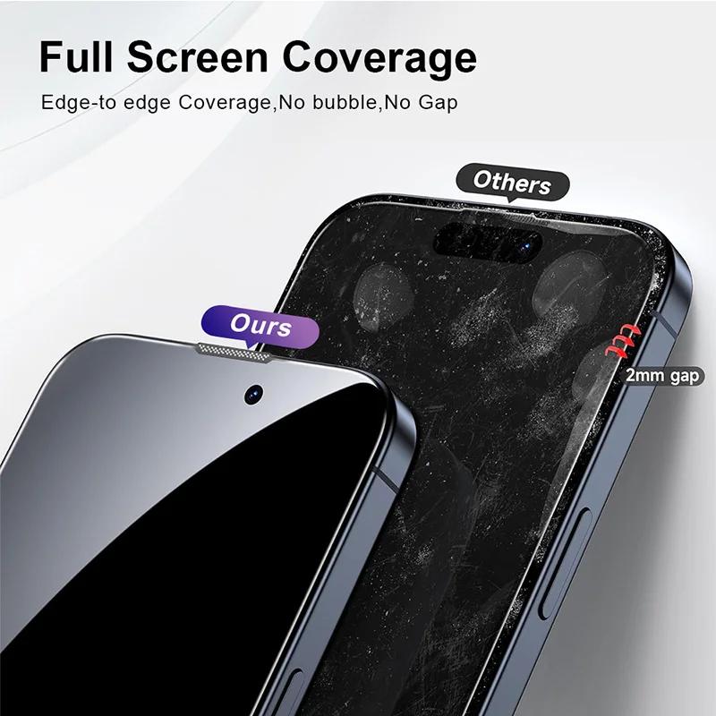 Yangpaly Dustproof Easy Installation HD Screen Protectors for iPhone 16 15 14 Plus 13 12 11 Pro Max X XS XR Tempered Glass Film