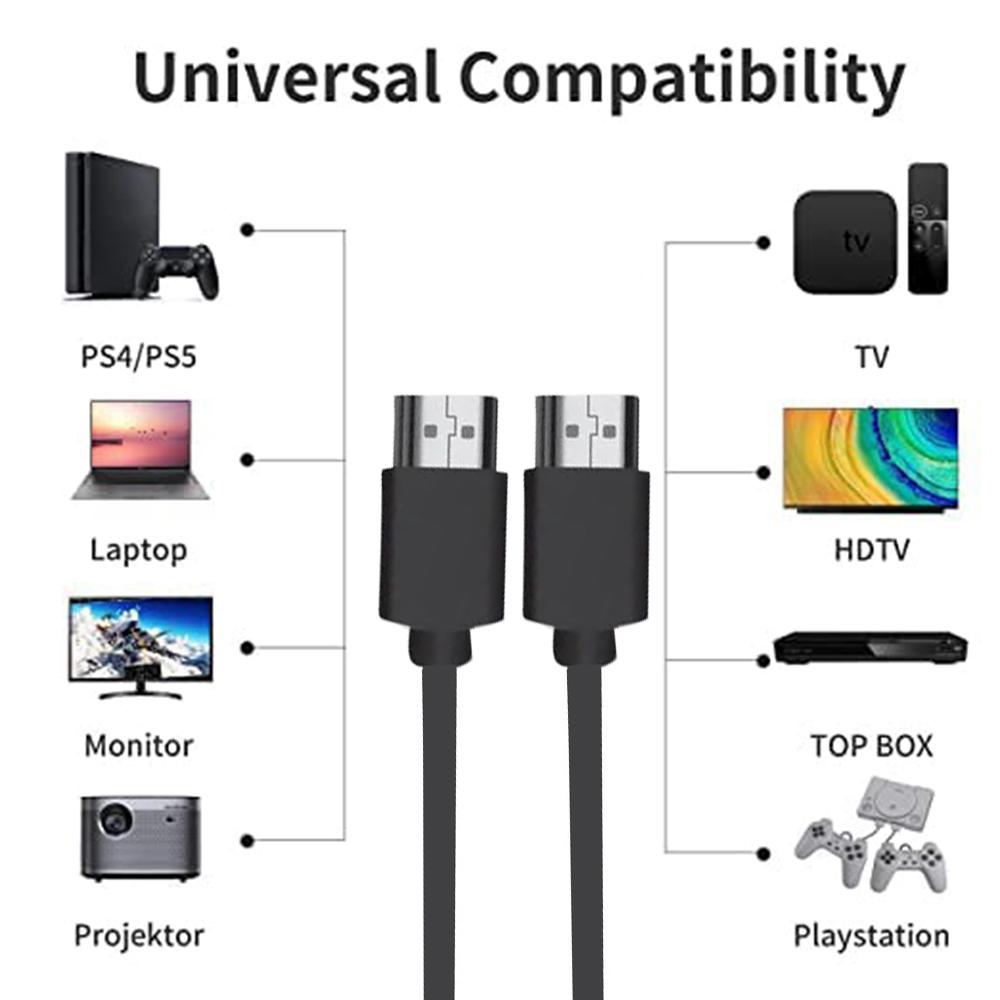 Ultra Short HDMI 2.0 Cable 4K 60Hz HDR HDMI Cable Lead with HDMI HDR/CEC/Arc HDMI Cord 15CM/0.6M/1M/1.8M for Yandex TV PS5 Apple 4