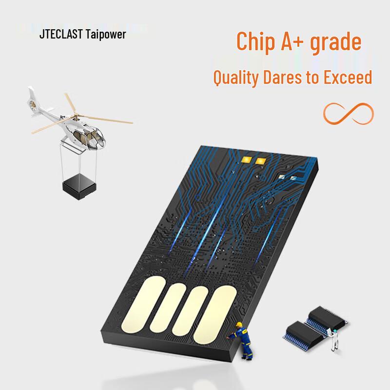 Teclast High-Speed USB 3.2 Flash Drive