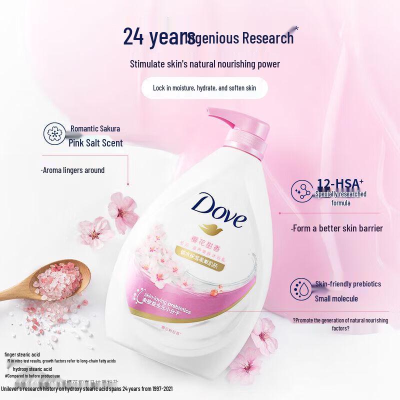 Dove Cherry Blossom & Deep Nourishment Shower Milk Set